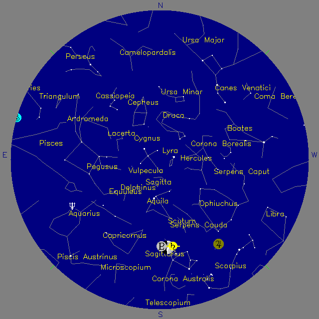 Sky Chart