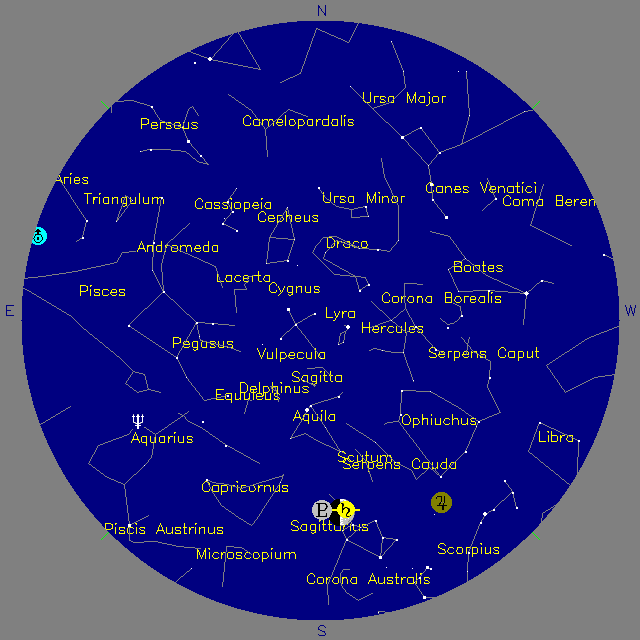 Sky Chart