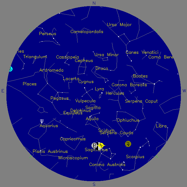 Sky Chart