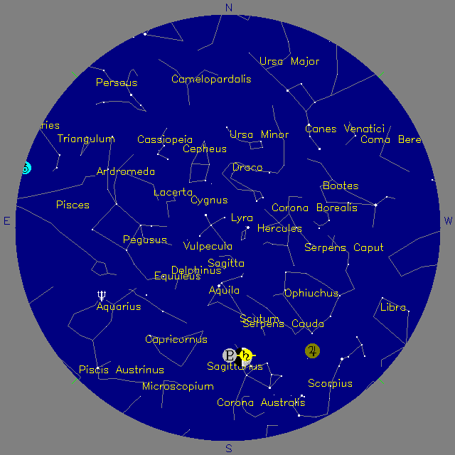Sky Chart