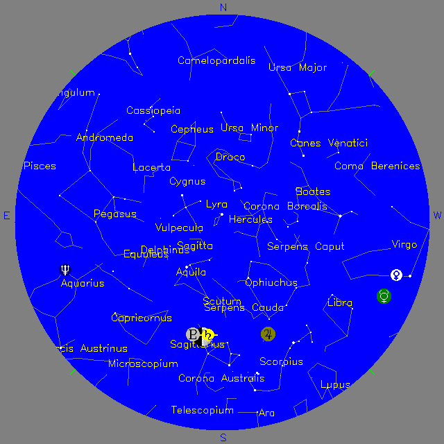Sky Chart