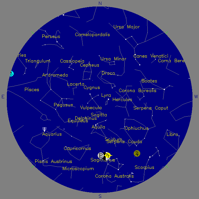 Sky Chart