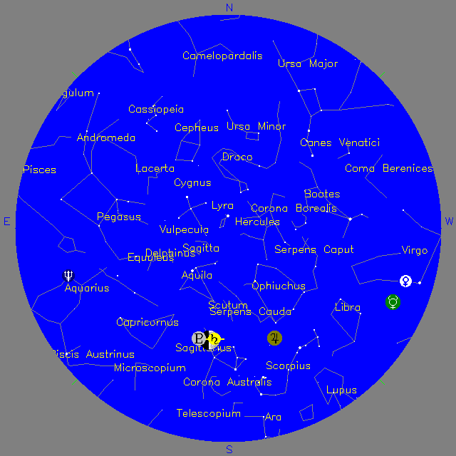 Sky Chart