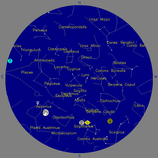 Sky Chart