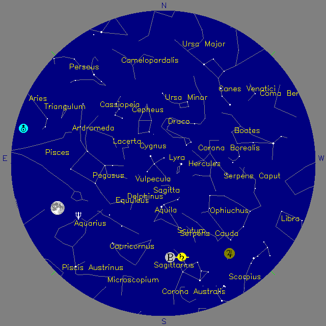 Sky Chart