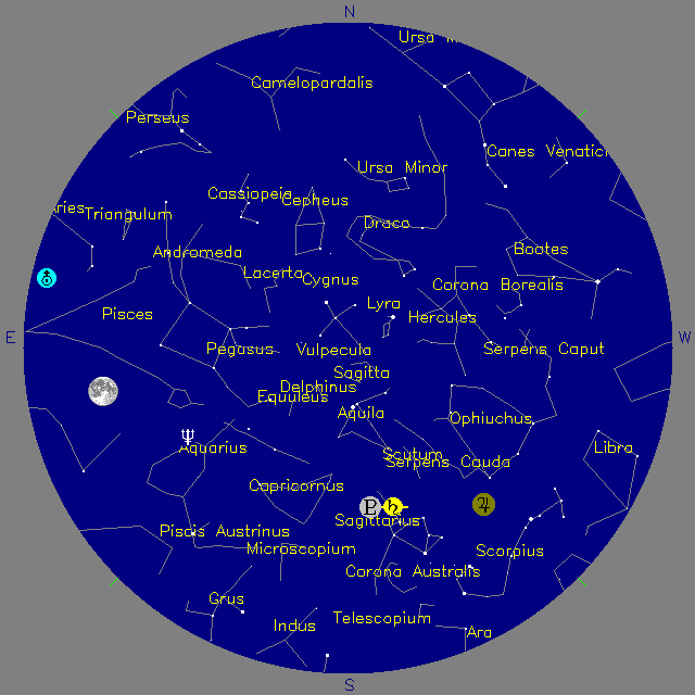 Sky Chart