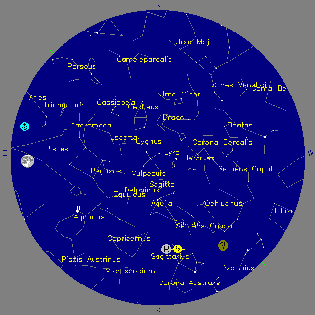 Sky Chart