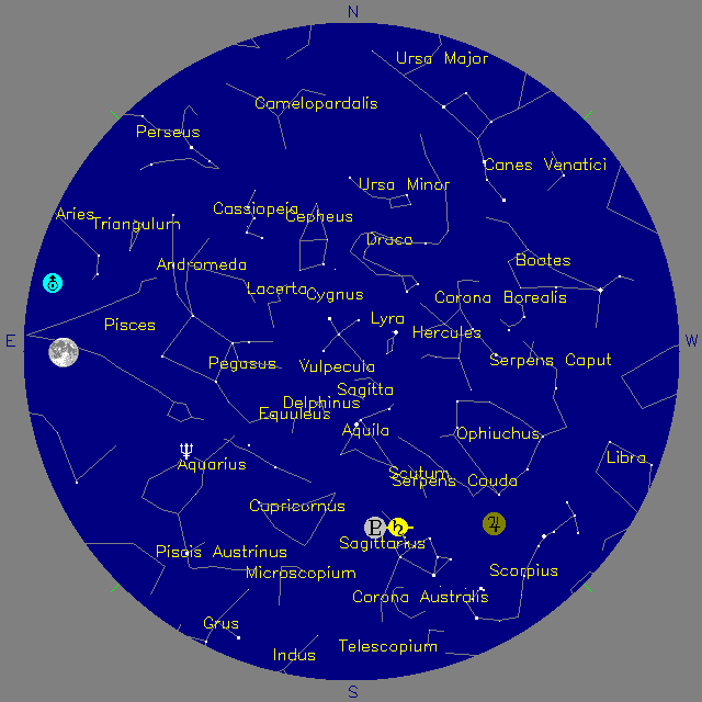 Sky Chart