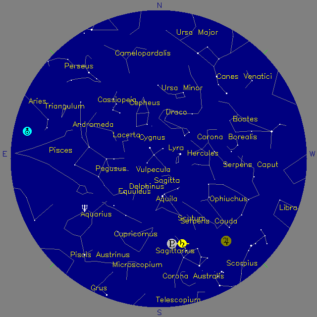 Sky Chart