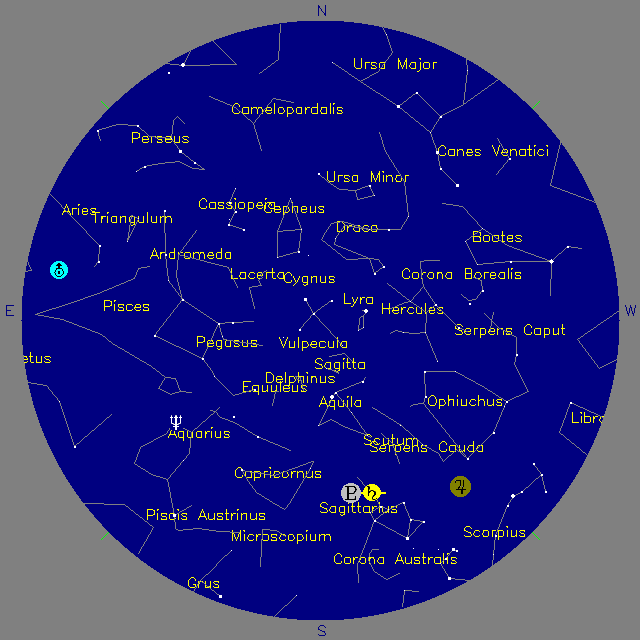Sky Chart