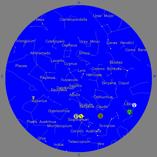 Sky Chart