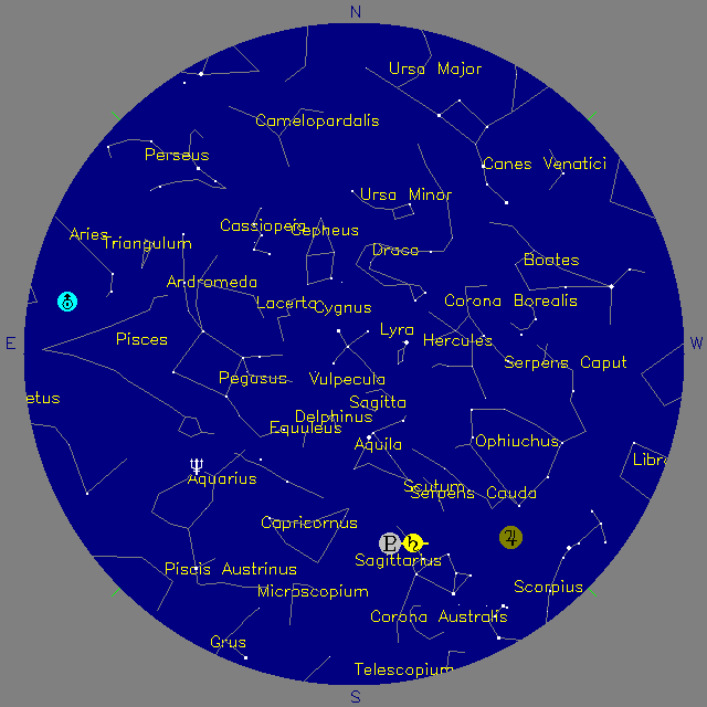 Sky Chart