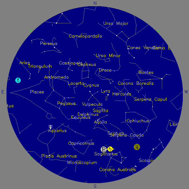 Sky Chart