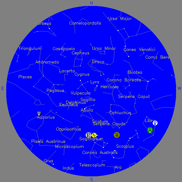 Sky Chart