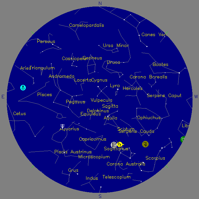 Sky Chart