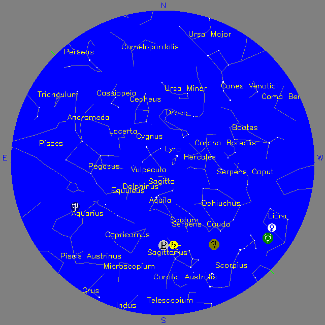 Sky Chart