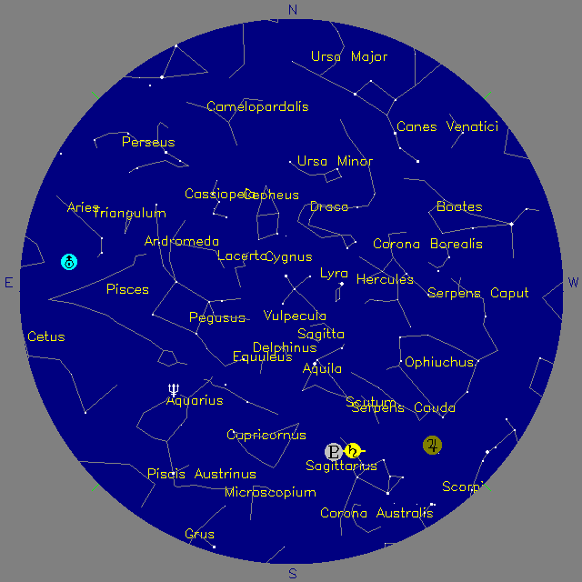 Sky Chart