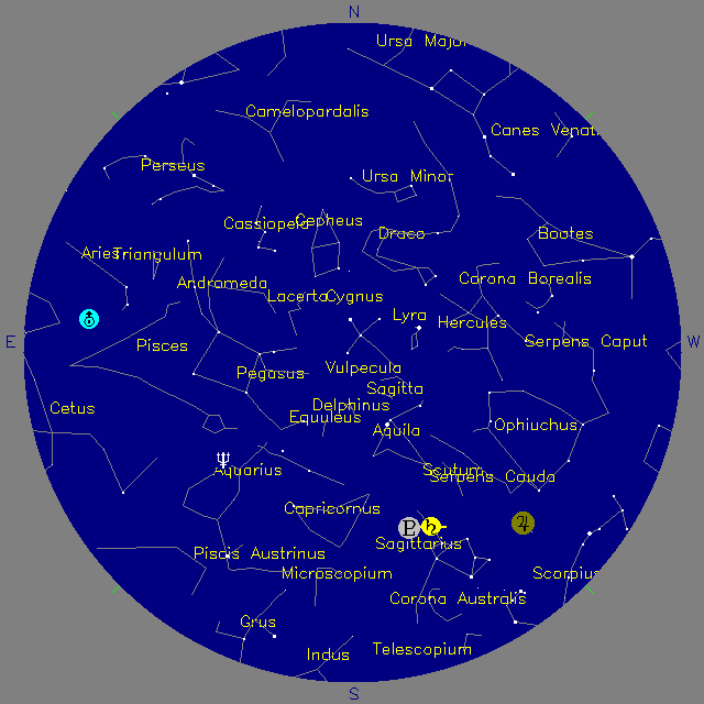 Sky Chart