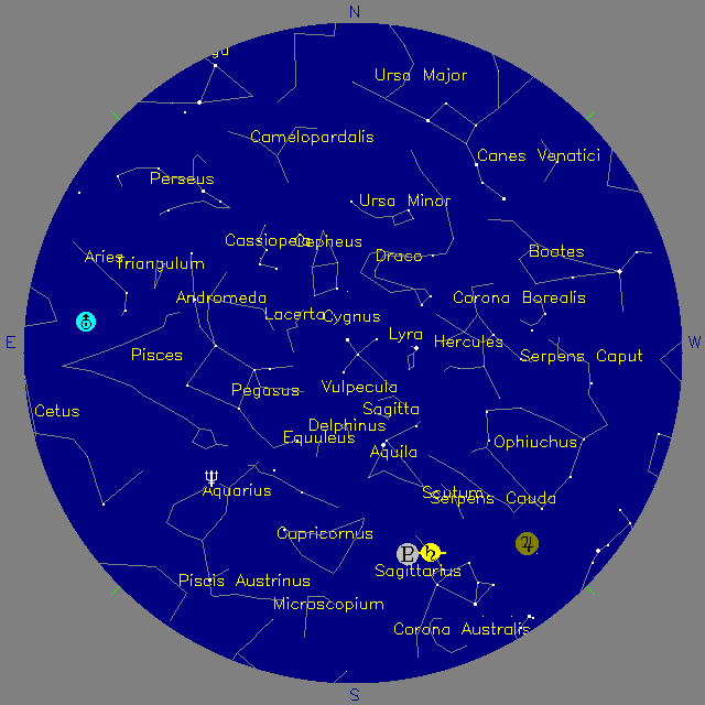 Sky Chart