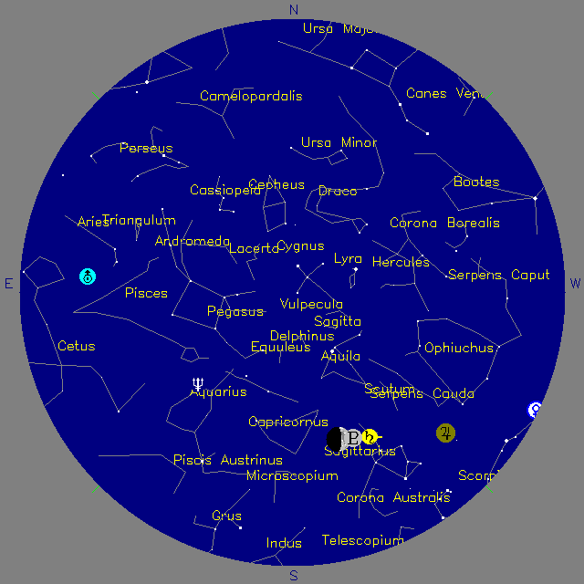 Sky Chart