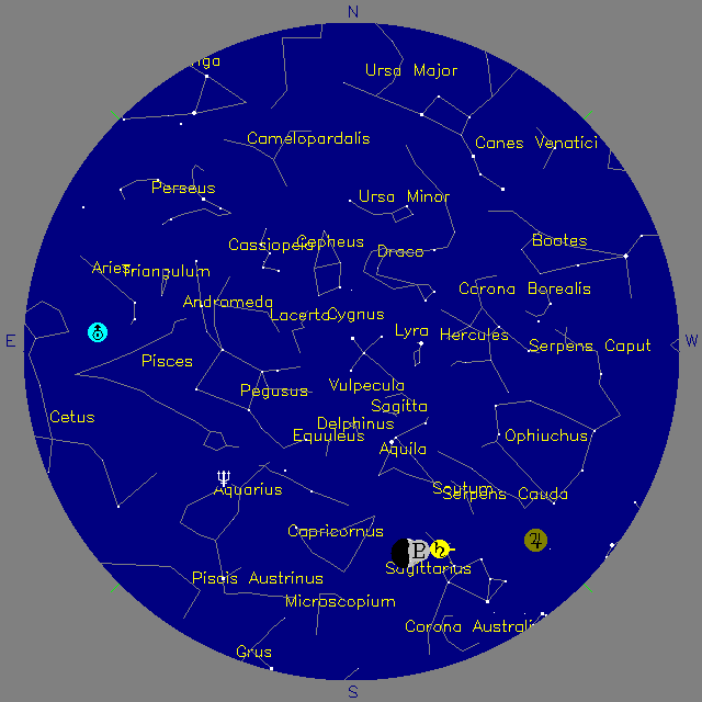 Sky Chart