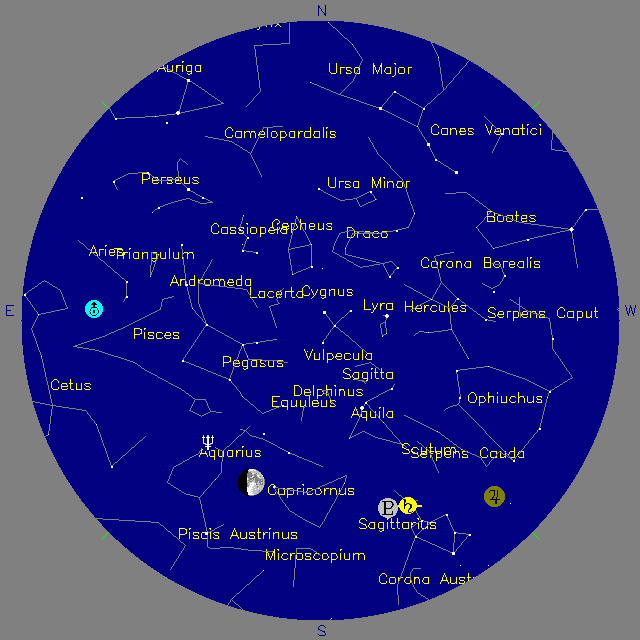 Sky Chart