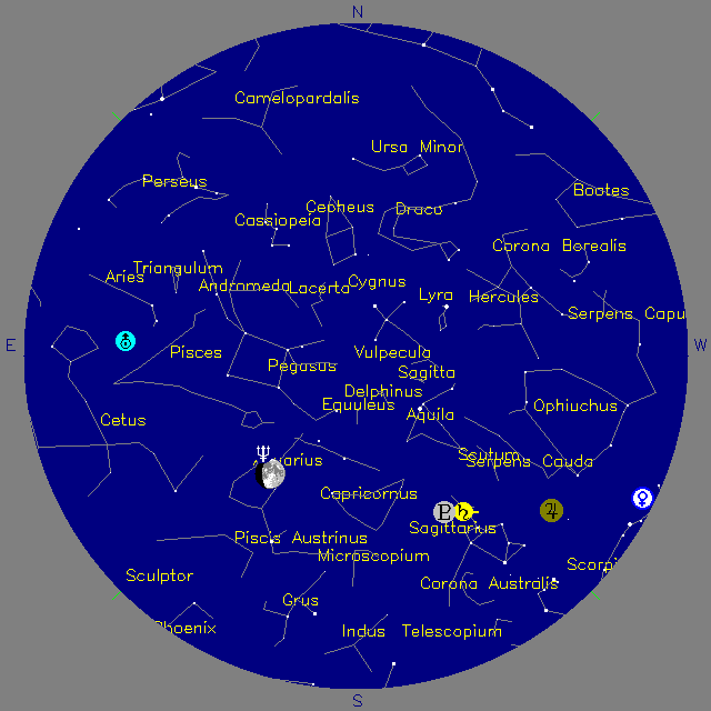 Sky Chart