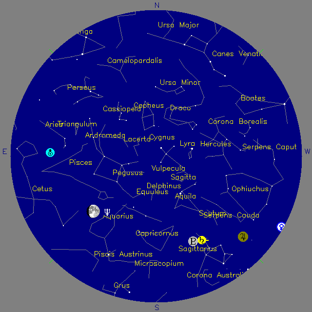 Sky Chart
