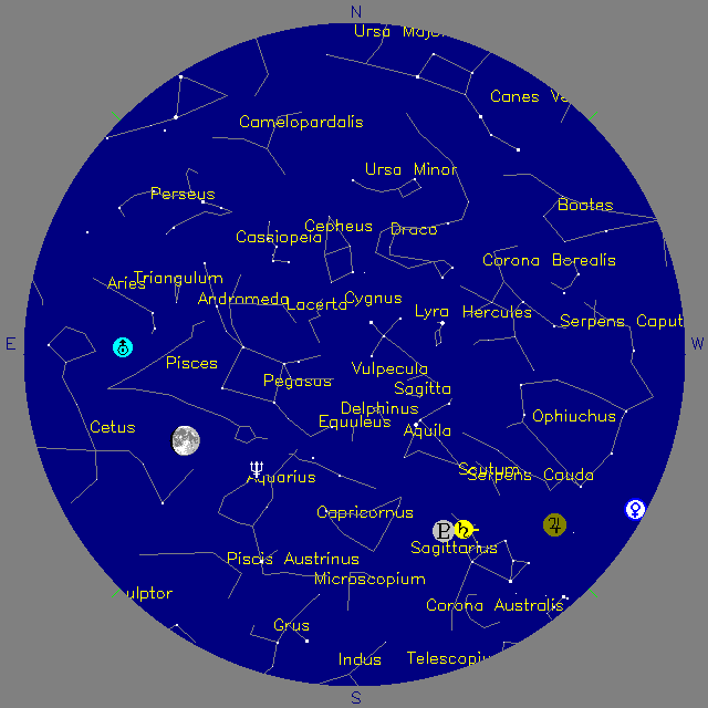Sky Chart