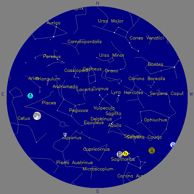 Sky Chart