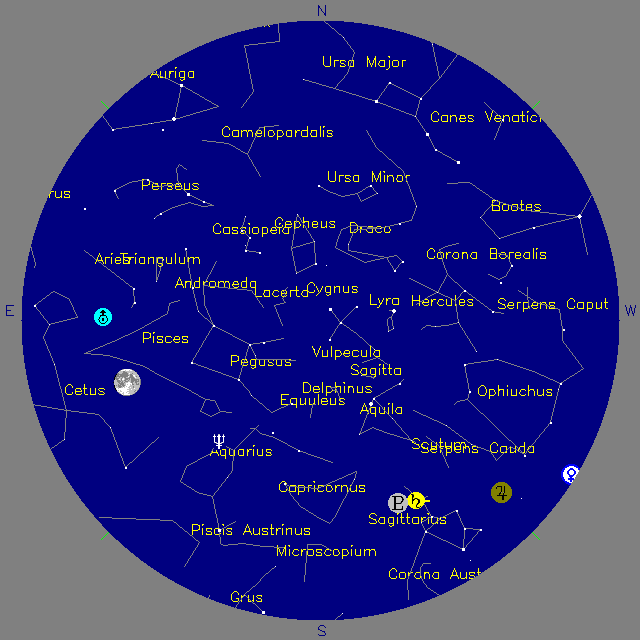 Sky Chart