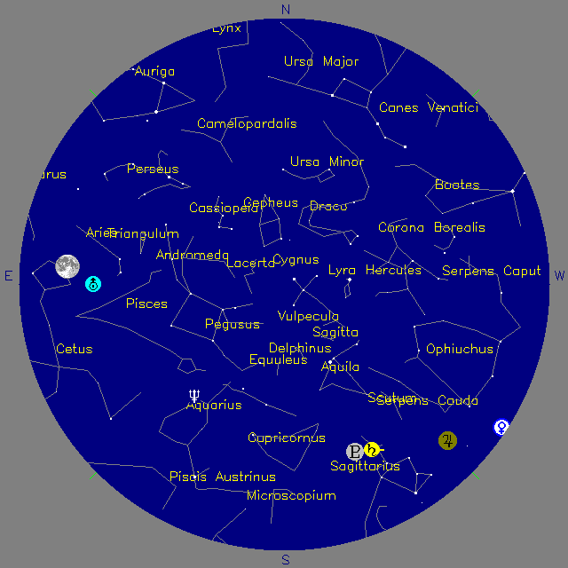 Sky Chart