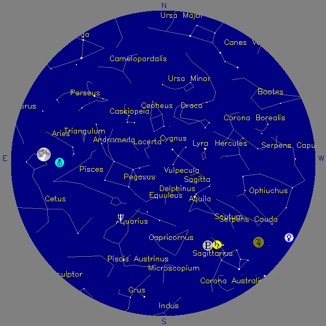 Sky Chart