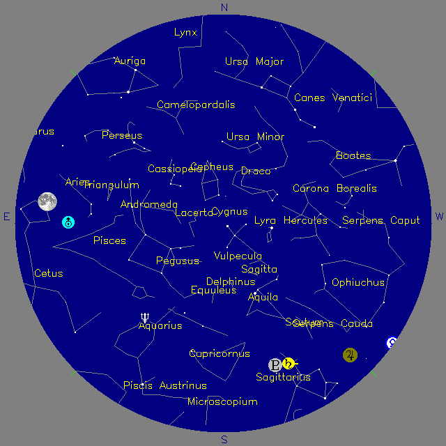 Sky Chart
