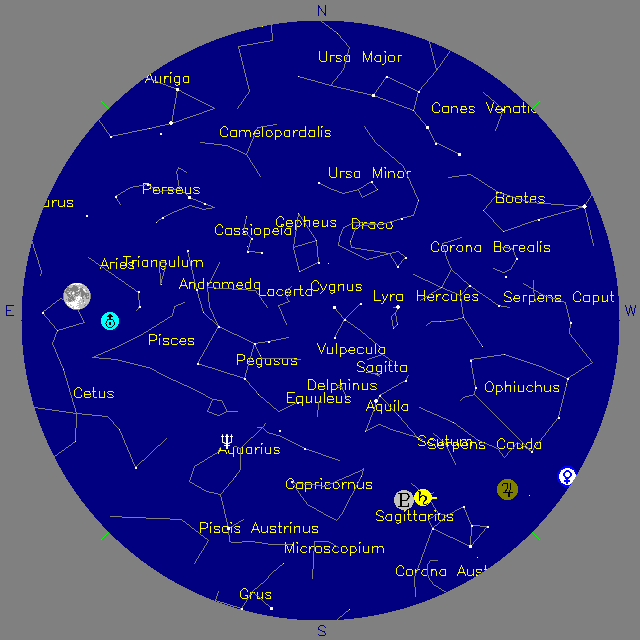 Sky Chart