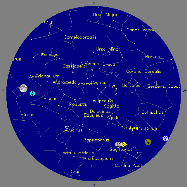 Sky Chart
