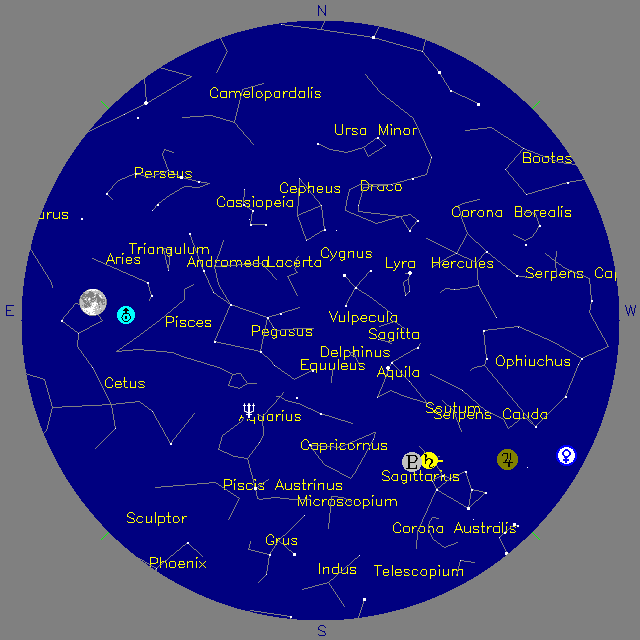Sky Chart