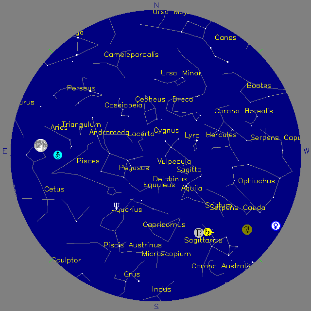 Sky Chart