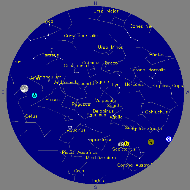Sky Chart