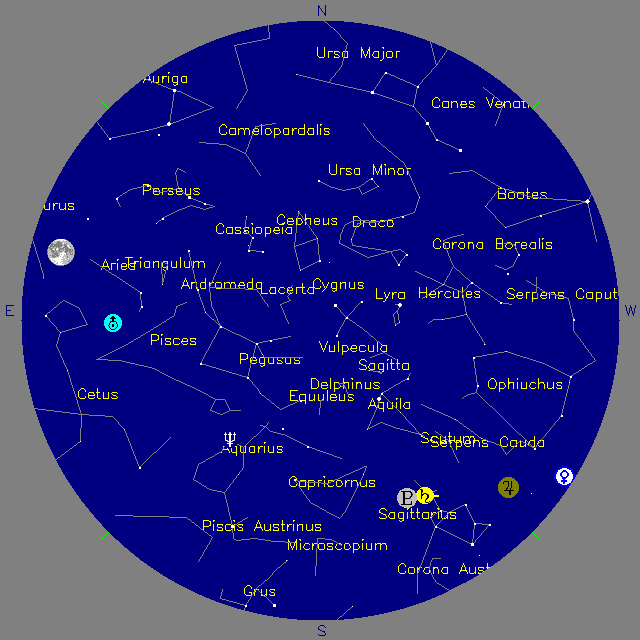 Sky Chart