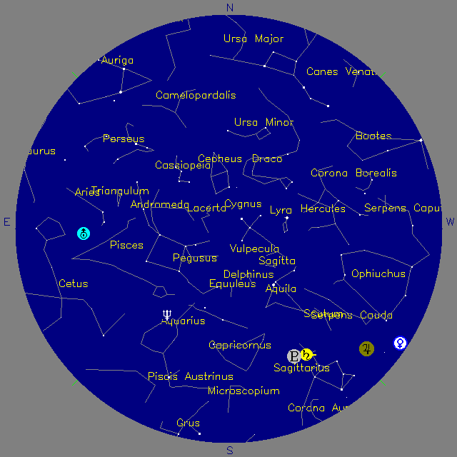 Sky Chart
