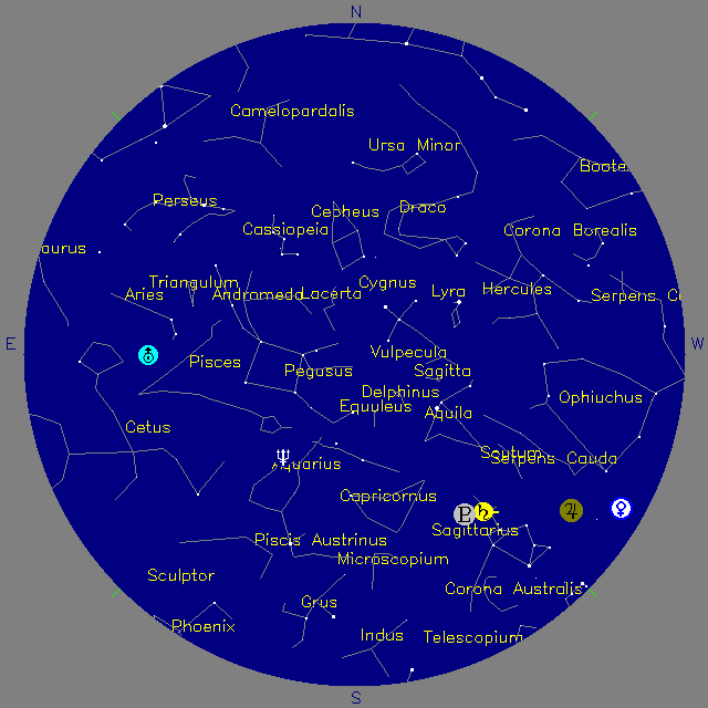 Sky Chart