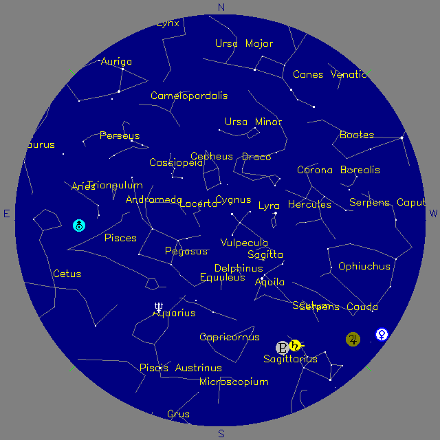 Sky Chart