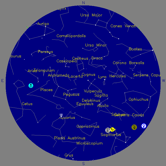 Sky Chart