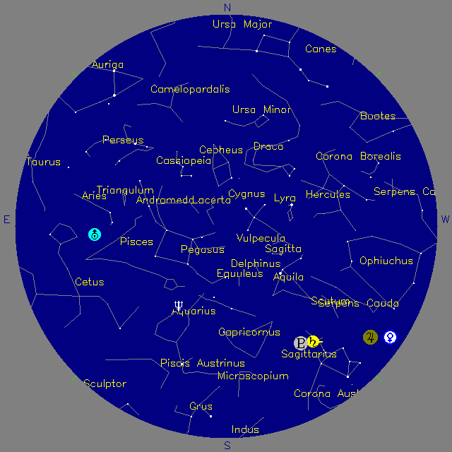 Sky Chart