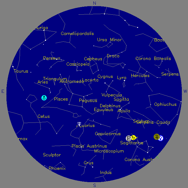 Sky Chart