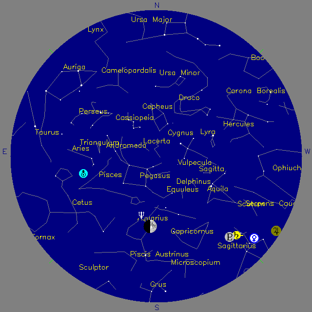 Sky Chart