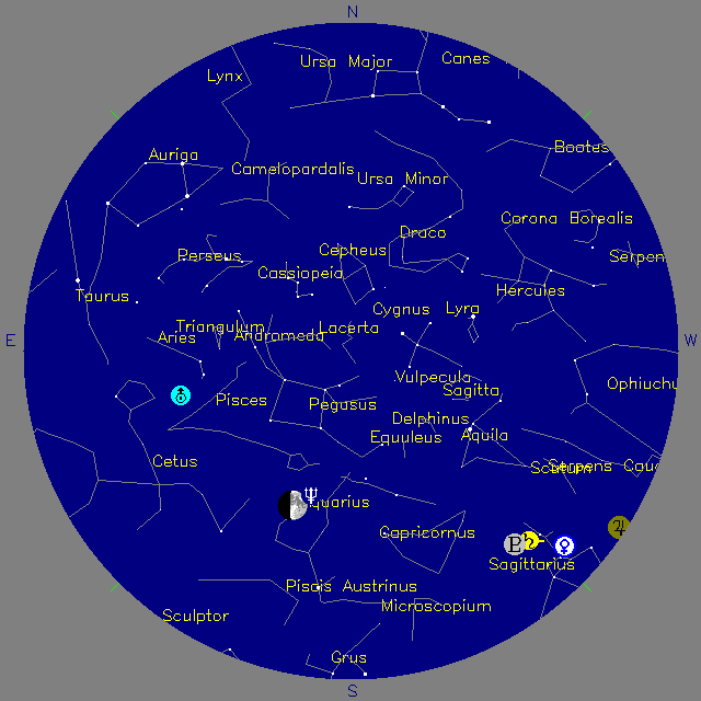 Sky Chart