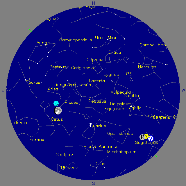 Sky Chart