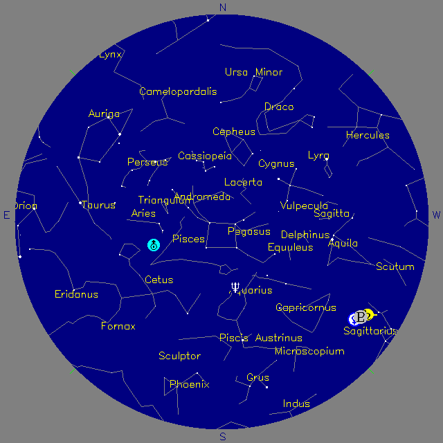 Sky Chart
